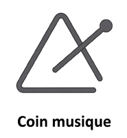 Pictogrammes coins d’intérêts
